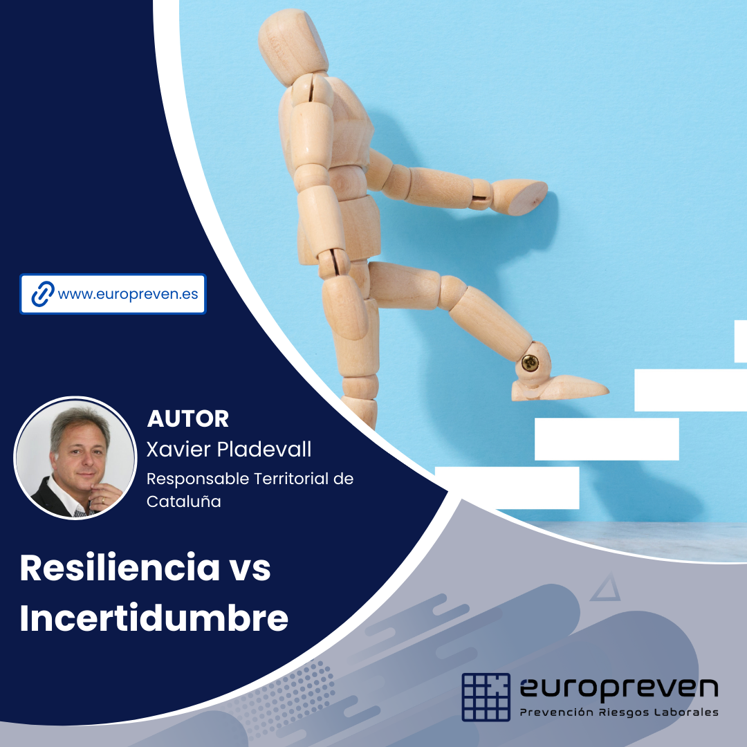 Resiliencia vs Incertidumbre